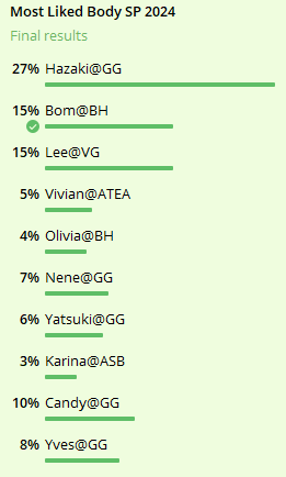 Best Body.png