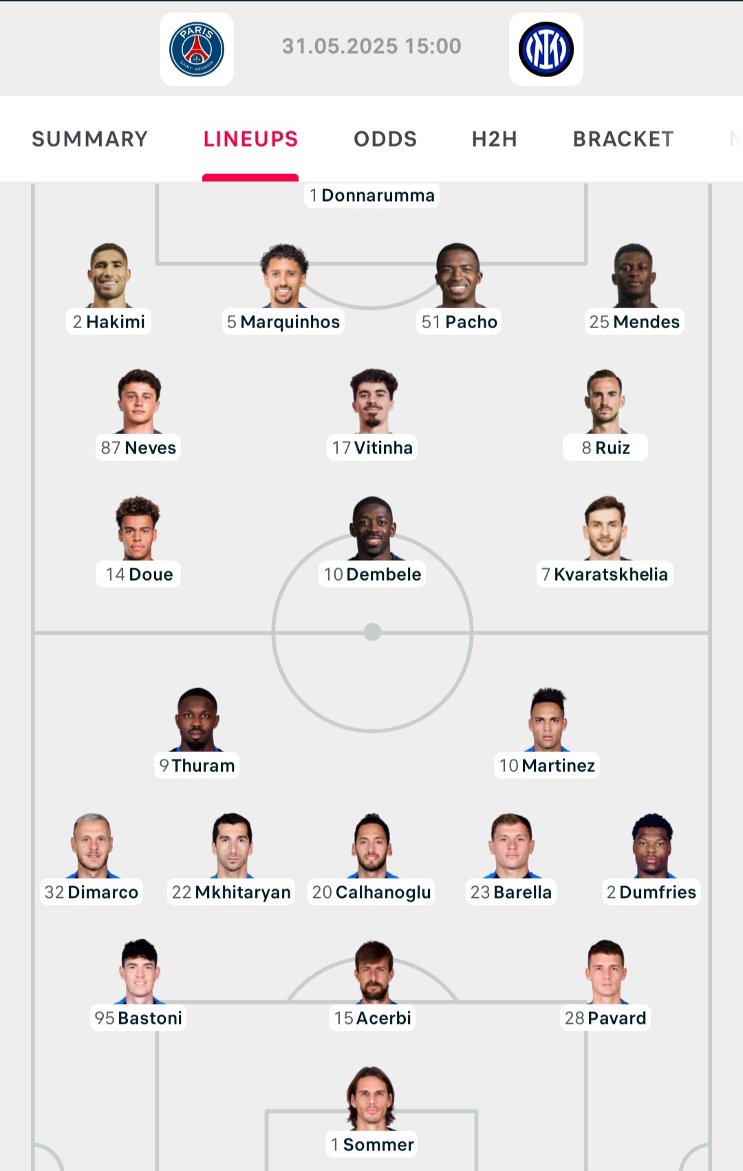 Lineup UCL.jpg